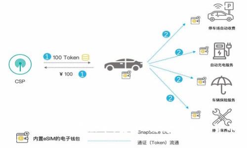 详解Tokenim苹果版本：安全、高效的加密货币钱包